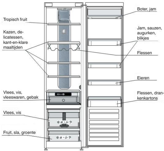 WHIRLPOOL ARG860/A /1  - ARG865/A /1 - ARG867/A - ARG867A - ARG9470A+ - ARG850A - ARG850/A - ARG18481A SF - ARG18070 A - ARG18470 A+ - 2.7.IJSVRIJ KOELKASTCOMPARTIMENT - 1