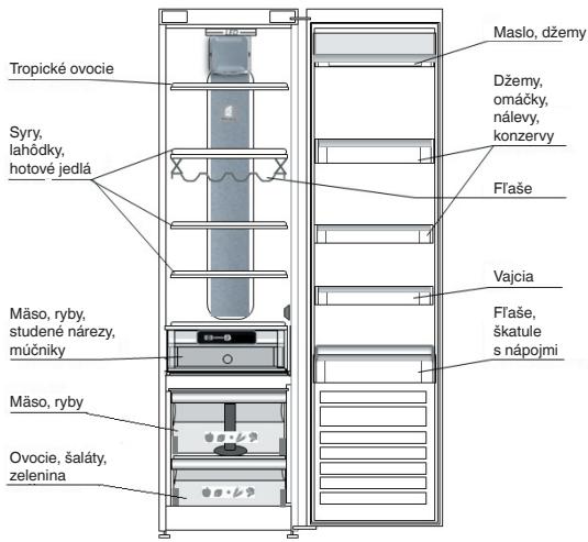 WHIRLPOOL ARG860/A /1  - ARG865/A /1 - ARG867/A - ARG867A - ARG9470A+ - ARG850A - ARG850/A - ARG18481A SF - ARG18070 A - ARG18470 A+ - BEMAERK: - 1