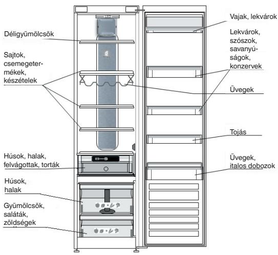 WHIRLPOOL ARG860/A /1  - ARG865/A /1 - ARG867/A - ARG867A - ARG9470A+ - ARG850A - ARG850/A - ARG18481A SF - ARG18070 A - ARG18470 A+ - A FRISS ÉLELMISZEREK ÉS ITALOK TÁROLÁSA - 1