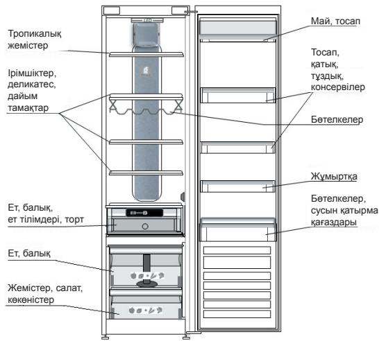 WHIRLPOOL ARG860/A /1  - ARG865/A /1 - ARG867/A - ARG867A - ARG9470A+ - ARG850A - ARG850/A - ARG18481A SF - ARG18070 A - ARG18470 A+ - 4.3.BAJFbIH TAFAM XOHE CYCbIHAPDbI CAKTAY OPHbl - 1