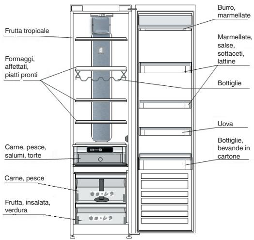 WHIRLPOOL ARG860/A /1  - ARG865/A /1 - ARG867/A - ARG867A - ARG9470A+ - ARG850A - ARG850/A - ARG18481A SF - ARG18070 A - ARG18470 A+ - DOVE CONSERVARE ALIMENTI FRESCHI E BEVANDE - 1