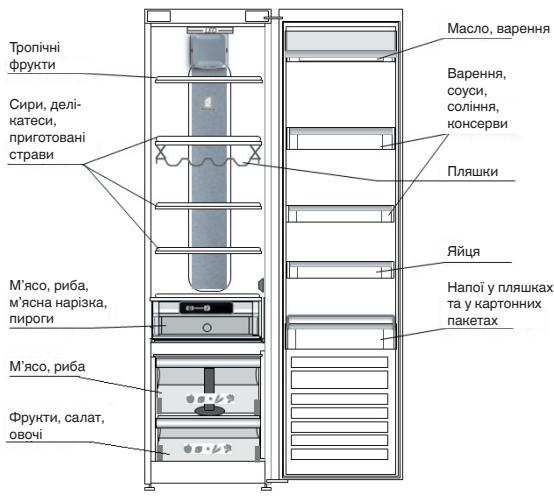 WHIRLPOOL ARG860/A /1  - ARG865/A /1 - ARG867/A - ARG867A - ARG9470A+ - ARG850A - ARG850/A - ARG18481A SF - ARG18070 A - ARG18470 A+ - 4.1.BEHTNIAIUR NOBITPA - 1