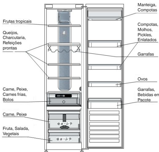 WHIRLPOOL ARG860/A /1  - ARG865/A /1 - ARG867/A - ARG867A - ARG9470A+ - ARG850A - ARG850/A - ARG18481A SF - ARG18070 A - ARG18470 A+ - ONDE ARMAZENAR ALIMENTOS FRESCOS E BEBIDAS - 1