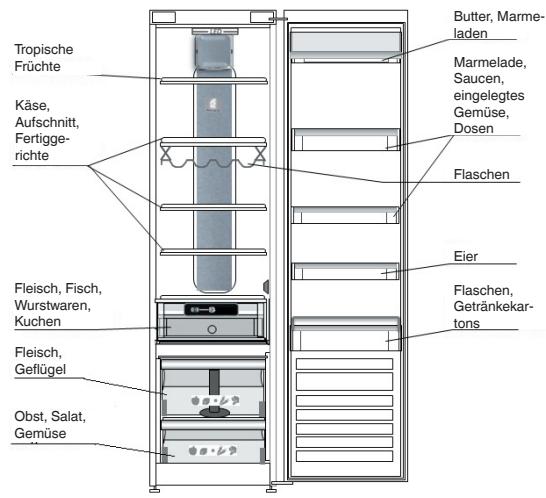 WHIRLPOOL ARG860/A /1  - ARG865/A /1 - ARG867/A - ARG867A - ARG9470A+ - ARG850A - ARG850/A - ARG18481A SF - ARG18070 A - ARG18470 A+ - AUFBEWAHREN VON FRISCHEN LEBENSMITTELN UND GETRÄNKEN - 1