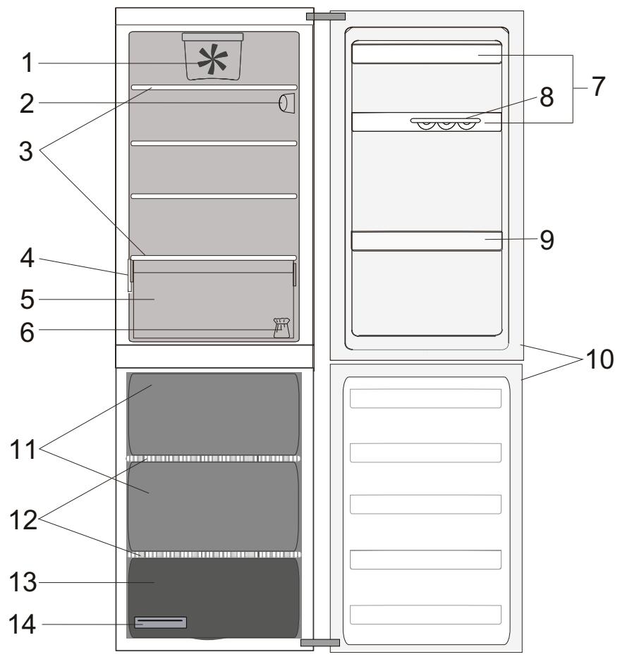 INDESIT SZI12A1D/IR - Déclaration de CONFORMITE - 1