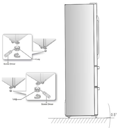 HISENSE RQ689N4AT1 - Nivelage de l'appareil - 1