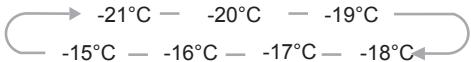 HISENSE RQ689N4AT1 - Temp - 2