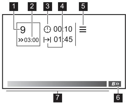 1 2 3 4 5 9 >>03:00 00:10 →01:45 ≡ 7 6 B>