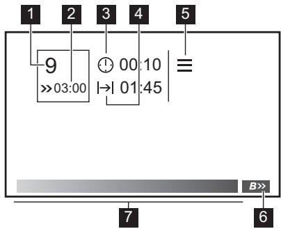 1 2 3 4 5 9 00:10 >>03:00 |→01:45 ≡ 7 B>> 6