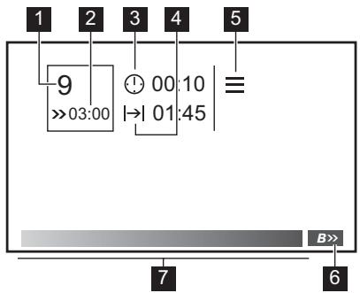 1 2 3 4 5 9 >>03:00 00:10 I→01:45 ≡ 7 6 B>
