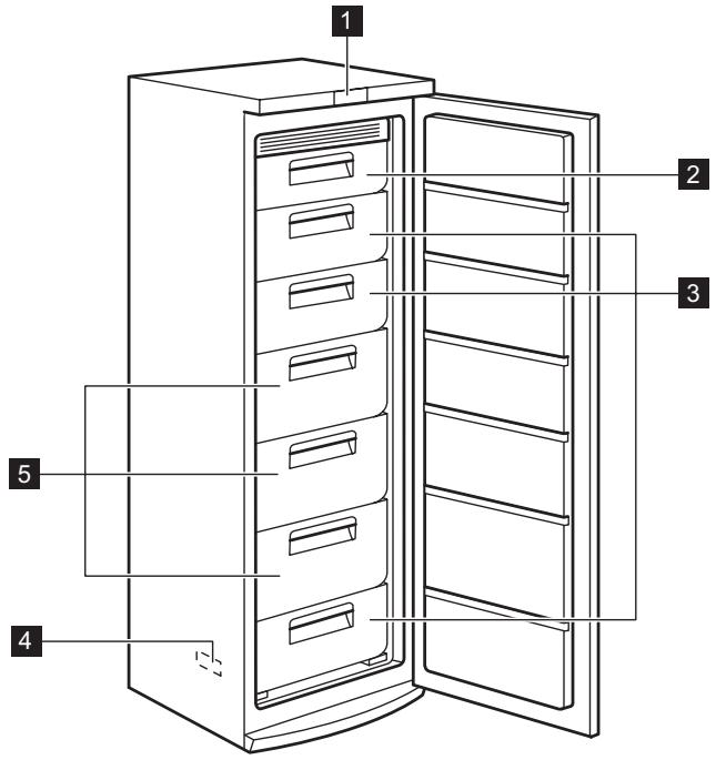 ELECTROLUX EUF2740AOW - ÜRÜN TANIMI - 1