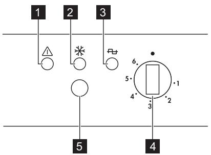 ELECTROLUX EUF2740AOW - BEDIENFELD - 1