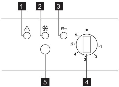 ELECTROLUX EUF2740AOW - KONTROL PANELİ - 1
