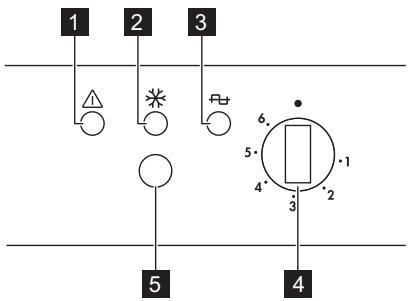 ELECTROLUX EUF2740AOW - CONTROL PANEL - 1