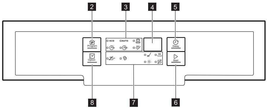ELECTROLUX ESF4510LOW,  ESL4510LO - VALDYMO SKYDELIS - 2