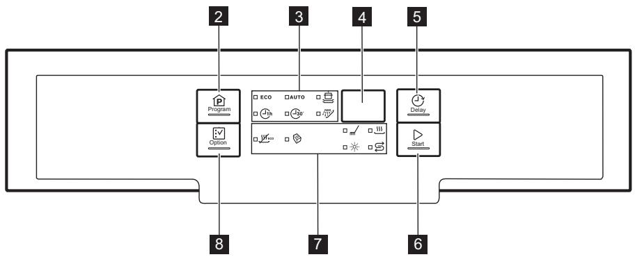 ELECTROLUX ESF4510LOW,  ESL4510LO - OVLÁDACÍ PANEL - 2