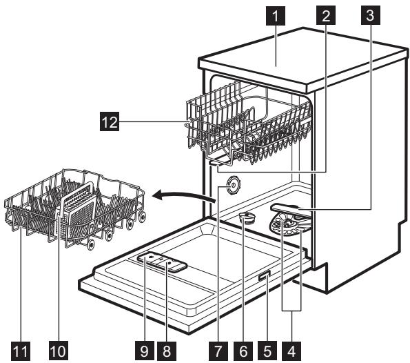ELECTROLUX ESF4510LOW,  ESL4510LO - GAMINIO APRAŠYMAS - 1