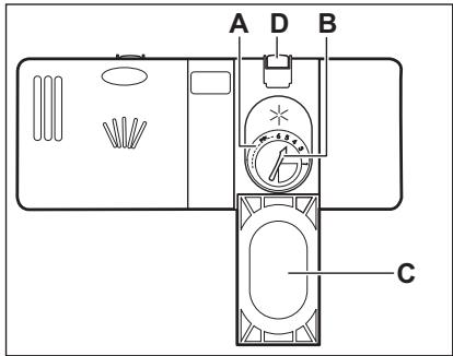 ELECTROLUX ESF4510LOW,  ESL4510LO - Plnenie zásobníka na sol' - 1