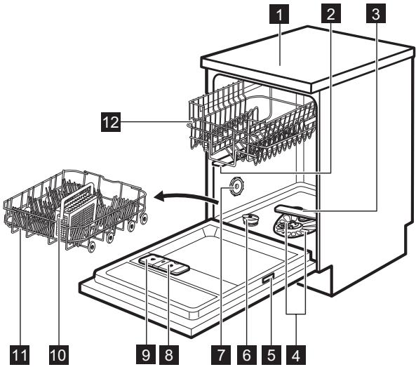 ELECTROLUX ESF4510LOW,  ESL4510LO - DESCRIPTION DE L'APPAREIL - 1