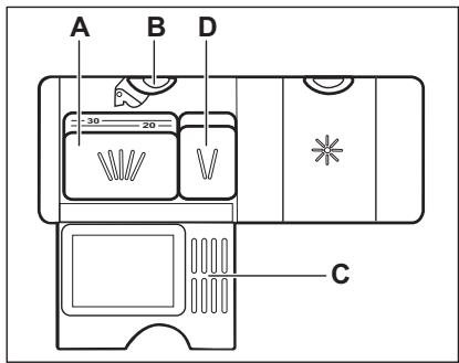 ELECTROLUX ESF4510LOW,  ESL4510LO - Utilisation du produit de lavage - 2
