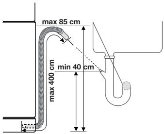 max 85 cm max 400 cm min 40 cm