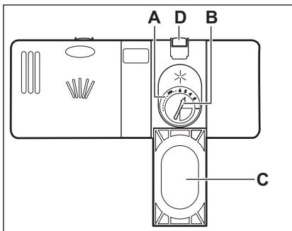 ELECTROLUX ESL5310LO - Loputusvahendi jaoturi sisselulitamine - 1