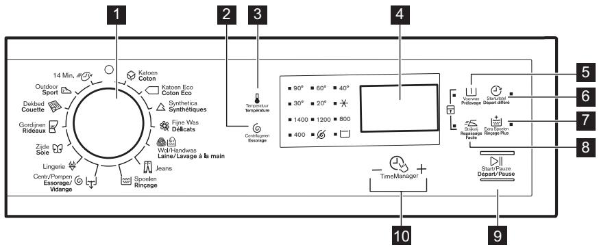 ELECTROLUX EWF1494DOW - BEDIENINGSPANEEL - 1