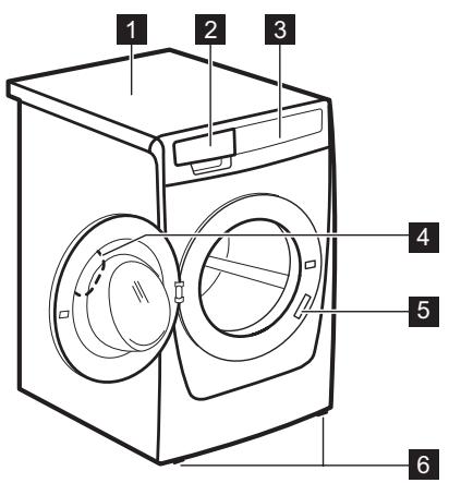 ELECTROLUX EWF1495RB - Vue d'ensemble de l'appareil - 1