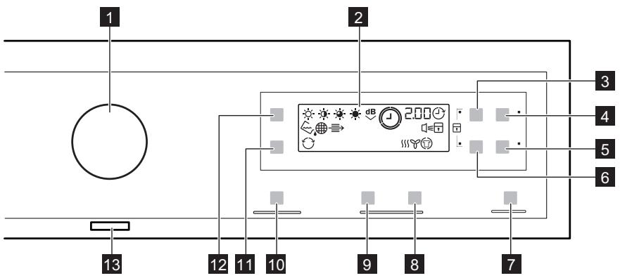 ELECTROLUX EDH3497RDW - BEDIENINGSPANEEEL - 1