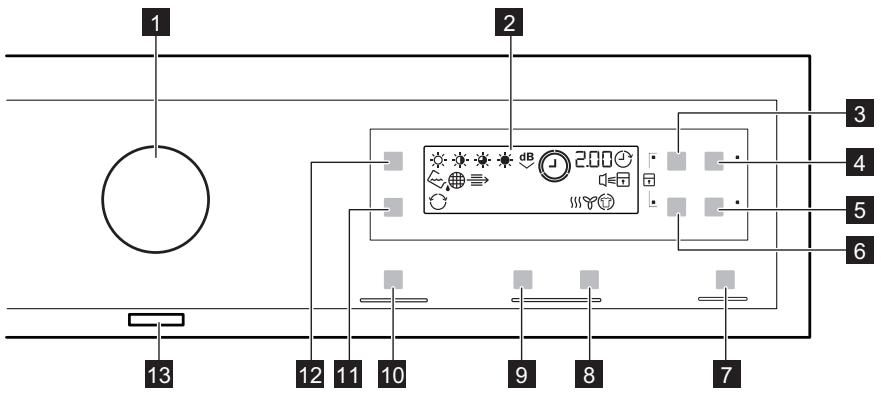 ELECTROLUX EDH3497RDW - BEDIENFELD - 1