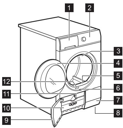 ELECTROLUX EDH3886GDE - BESCHRIJVING VAN HET PRODUCT - 1