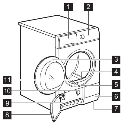 ELECTROLUX EDC2089POE,  EDC2089POW - DESCRIPTION DE L'APPAREIL - 1