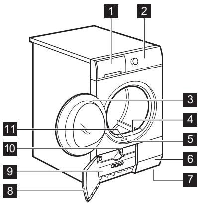 ELECTROLUX EDH3685PZW - DESCRIPTION DE L'APPAREIL - 1