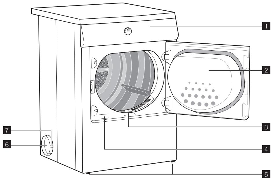 ELECTROLUX EDE 1074 PDW - DESCRIPTION DE L'APPAREIL - 1