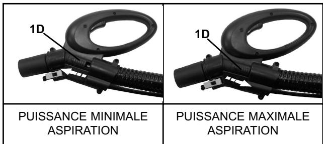 POLTI LECOASPIRA - 4) FONCTIONNEMENT - 1