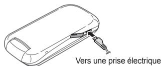 SAMSUNG E1270 À CLAPET - GT-E1270 - Charger la batterie - 1