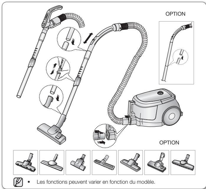 SAMSUNG AIR TRACK PLUS - montage de l'aspirateur - 1