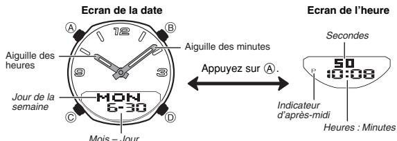 CASIO 2747 - Indication de l'heure - 1