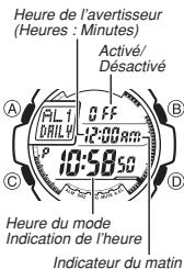 CASIO 3095 - Avertisseurs - 1