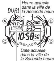 CASIO 3095 - Utilisation de la Seconde heures - 1