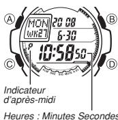 CASIO 3095 - Indication de l'heure - 1
