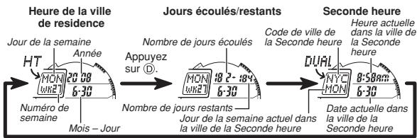 CASIO 3095 - Indication de l'heure - 2