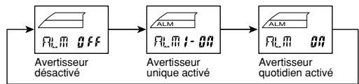 CASIO 3299 - Pour activer ou désactiver un avertisseur - 1