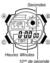 CASIO 3299 - Minuterie de compte à rebours - 1