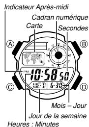CASIO 3299 - Indication de l'heure - 1