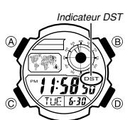CASIO 3299 - Pour sélectionner l'heure d'été ou l'heure d'hiver dans le mode indication de l'heure - 1