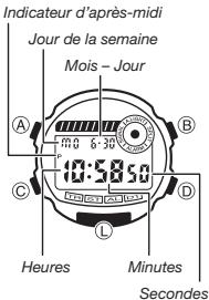 CASIO 3549 - Mode Indication de l'heure - 1