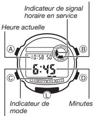 CASIO 3549 - Mode Alarme - 1