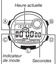 CASIO 3549 - Pourmetrela répétitionautomatique et le bip de progression en ouhorservice - 1