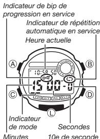CASIO 3549 - Avertissement! - 1